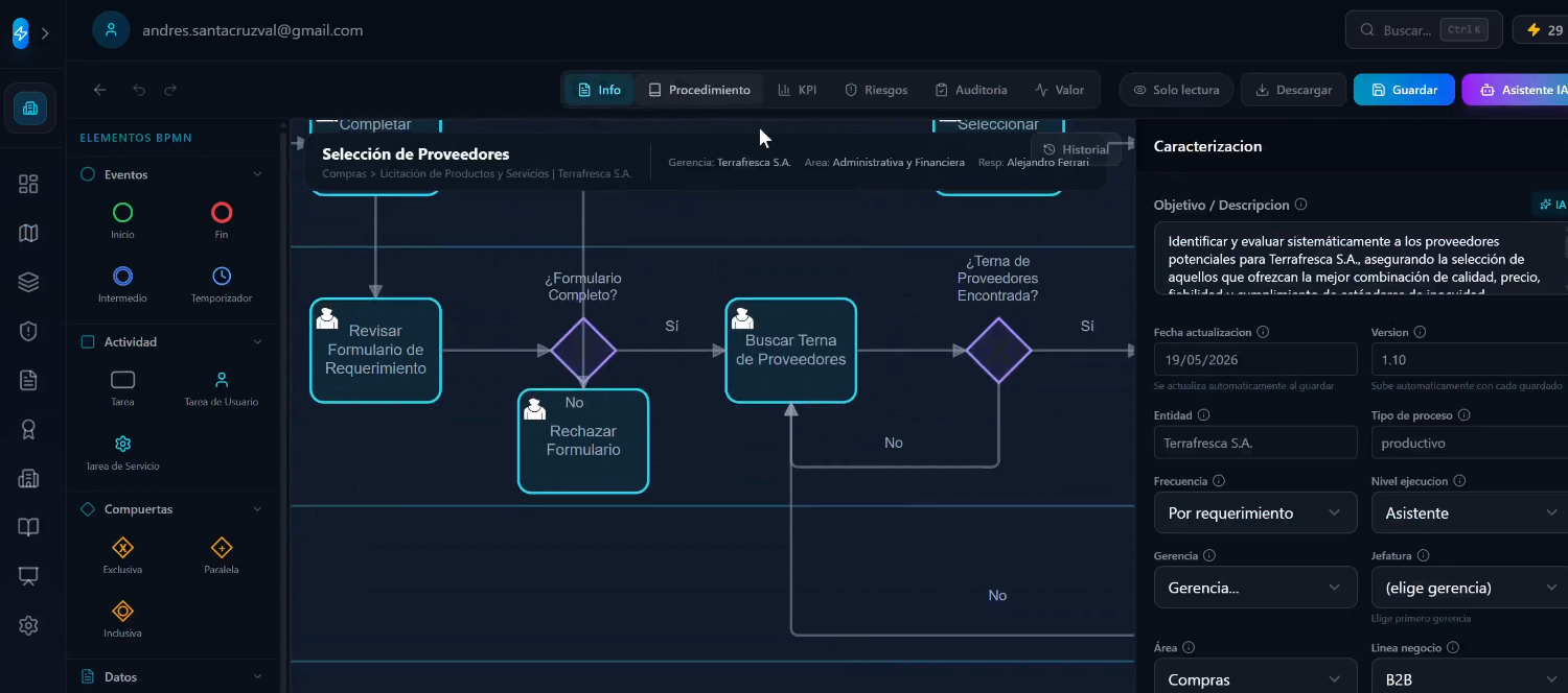 Modelador BPMN con Asistente IA